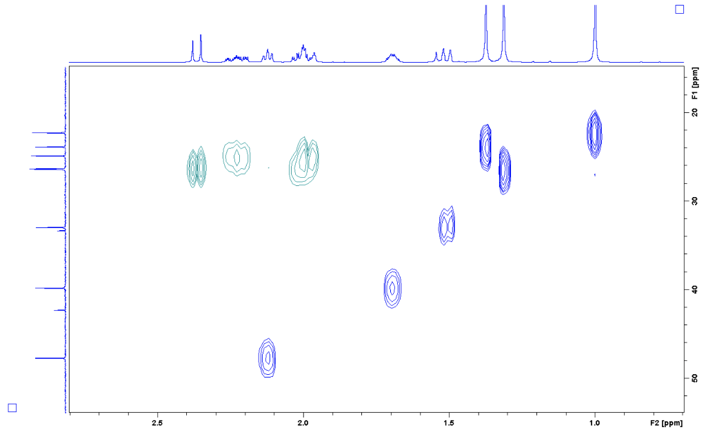 Solved PLEASE HELP Use the 1H NMR, 13C NMR, DEPT, COSY, HSQC | Chegg.com