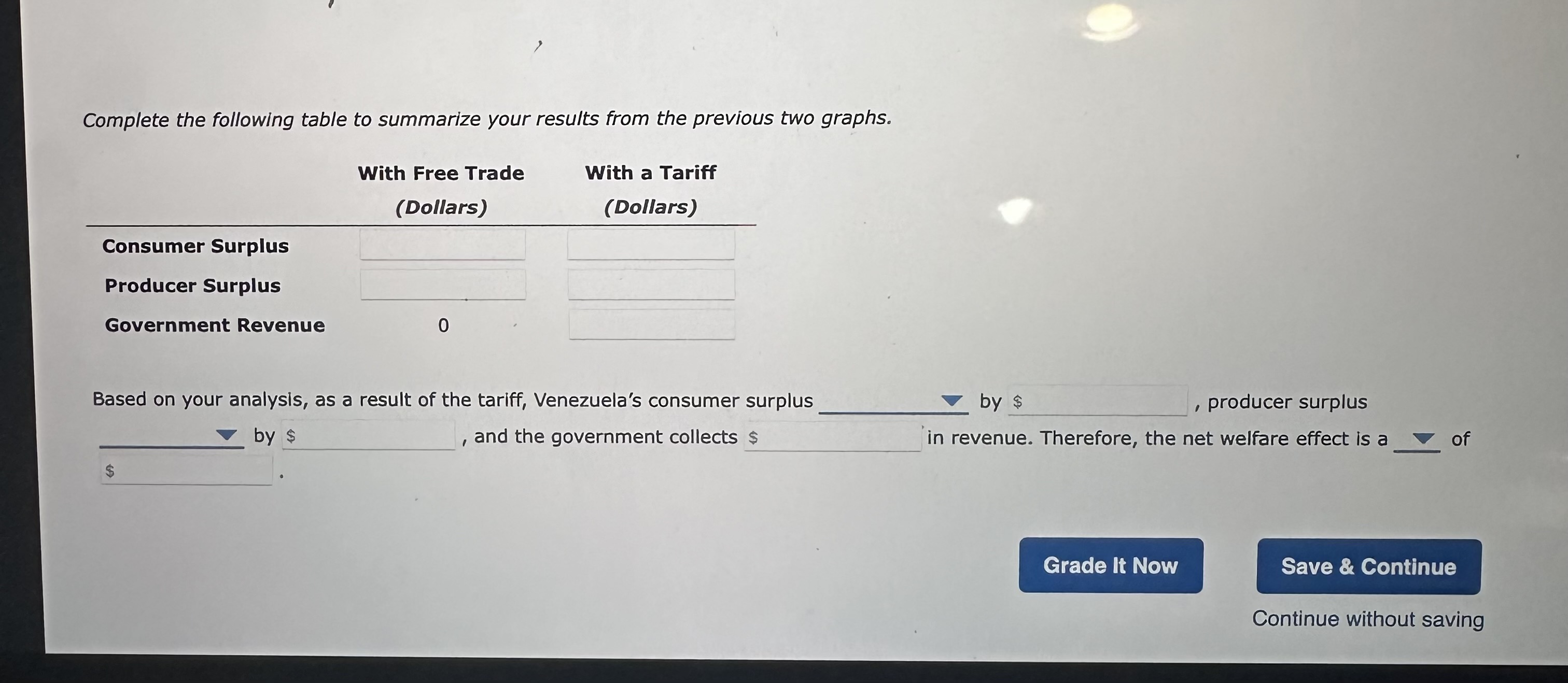 Solved Suppose Venezuela is open to free trade in the world | Chegg.com