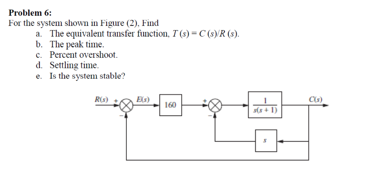 Solved Problem 6: For the system shown in Figure (2), Find | Chegg.com