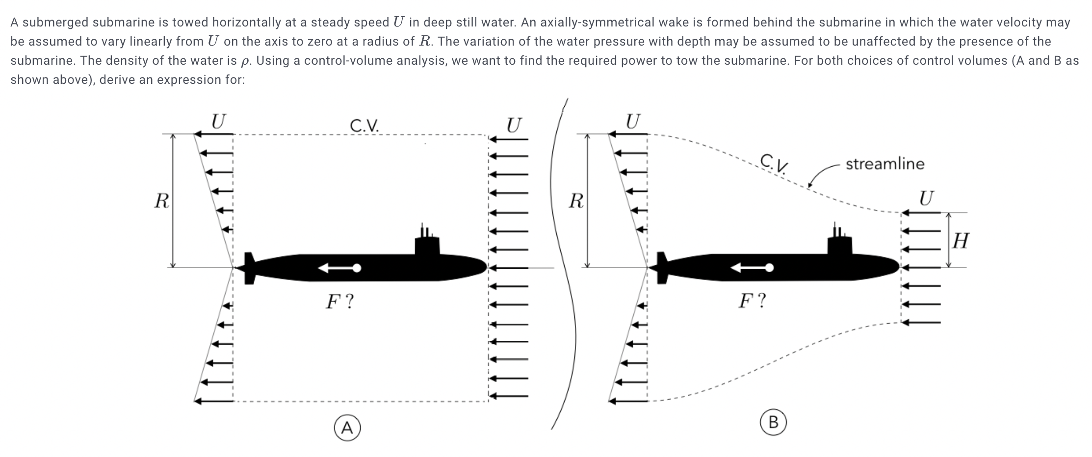 Solved a) The drag force of the submarine.b) The power | Chegg.com