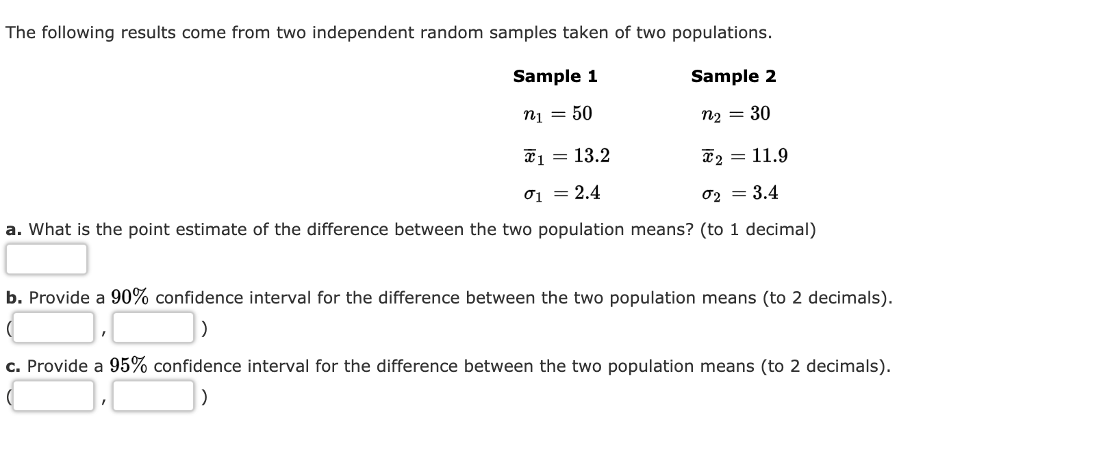 Solved The Following Results Come From Two Independent Chegg