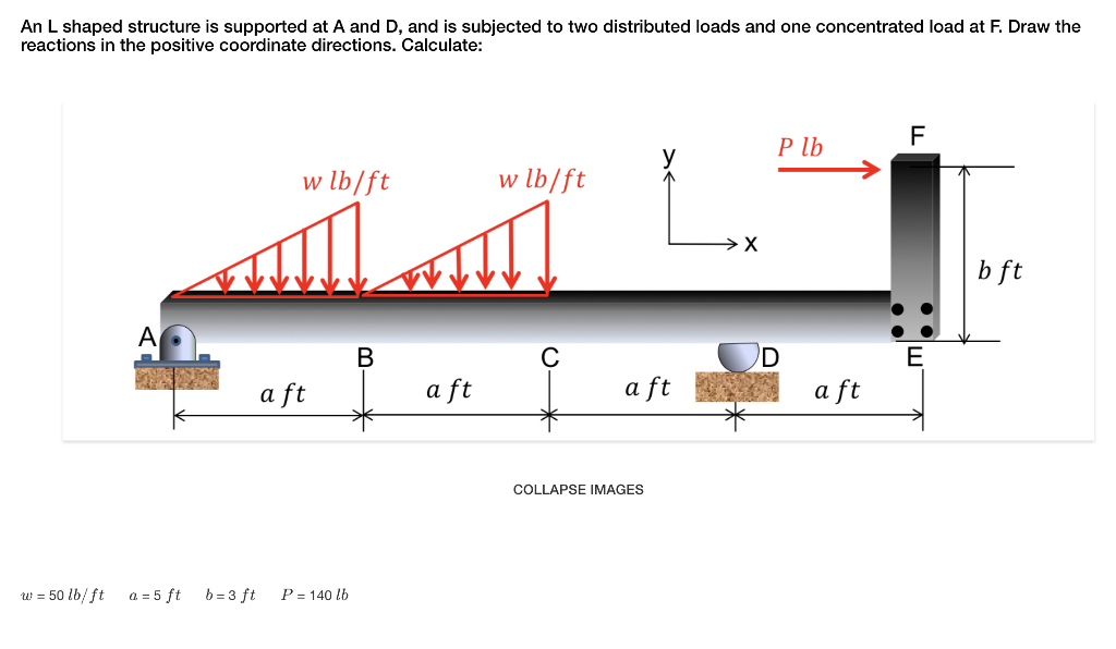 Solved An L Shaped structure is supported at A and D, and is | Chegg.com