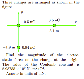 Solved Three charges are arranged as shown in the figure. y | Chegg.com