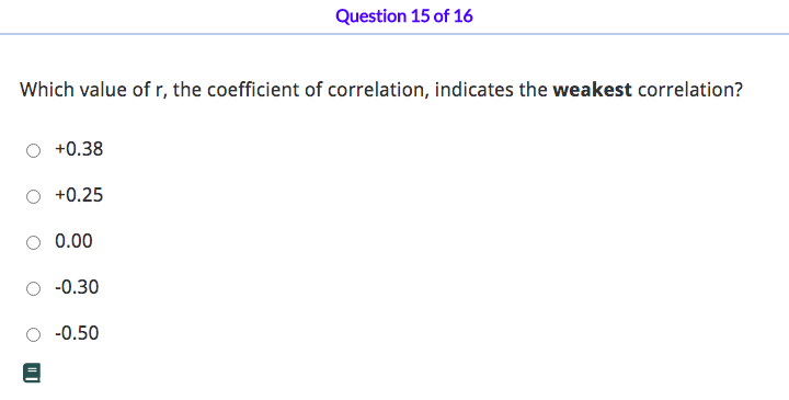Solved Question 15 of 16 Which value of r, the coefficient | Chegg.com