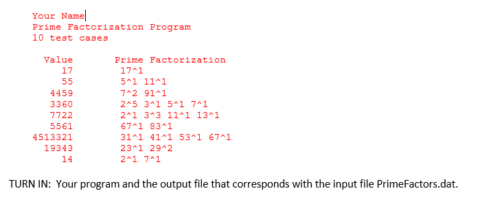 Solved: PURPOSE: To Reinforce Concepts Of Prime Numbers An... | Chegg.com