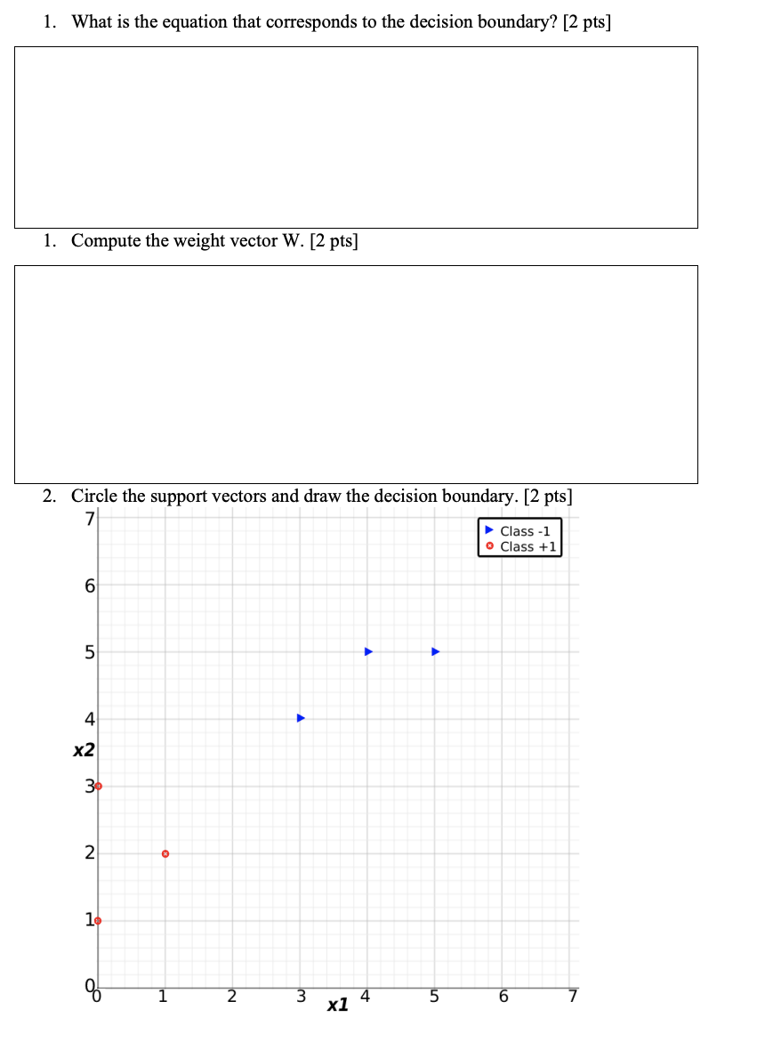 Solved Question 3: (12 Points) Consider the hyperplane | Chegg.com