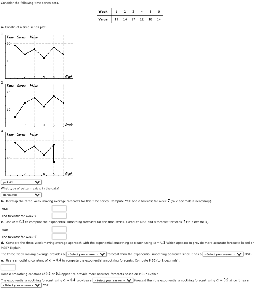 Solved Consider the following time series data. Week 1 2 3 4 | Chegg.com