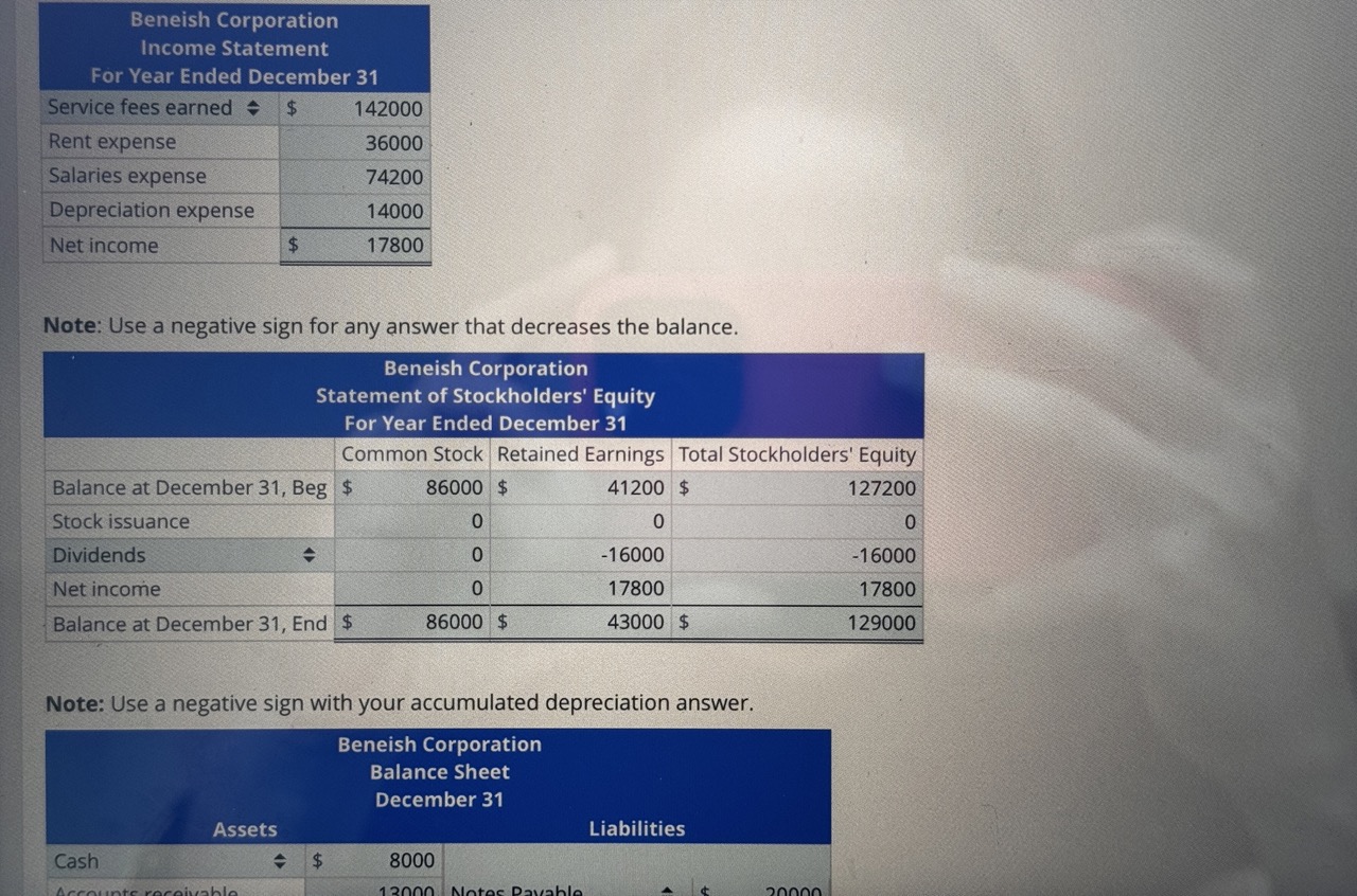 value of account assignment 01 negative