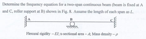Solved Determine the frequency equation for a two-span | Chegg.com