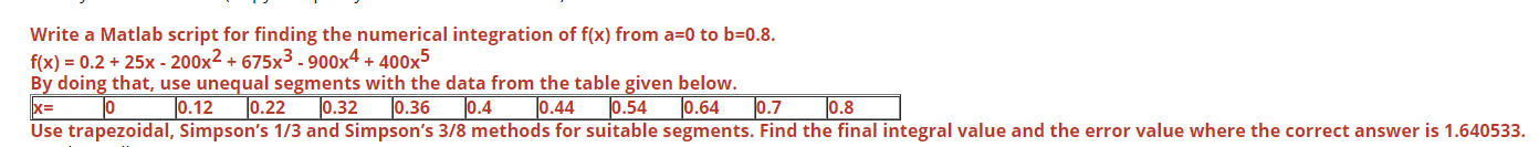 Solved Write a Matlab script for finding the numerical | Chegg.com