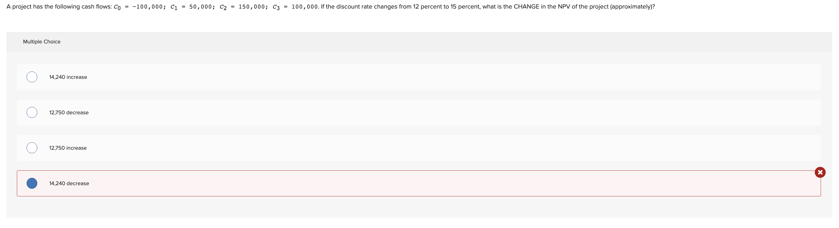 Solved Multiple Choice 14,240 increase 12,750 decrease | Chegg.com