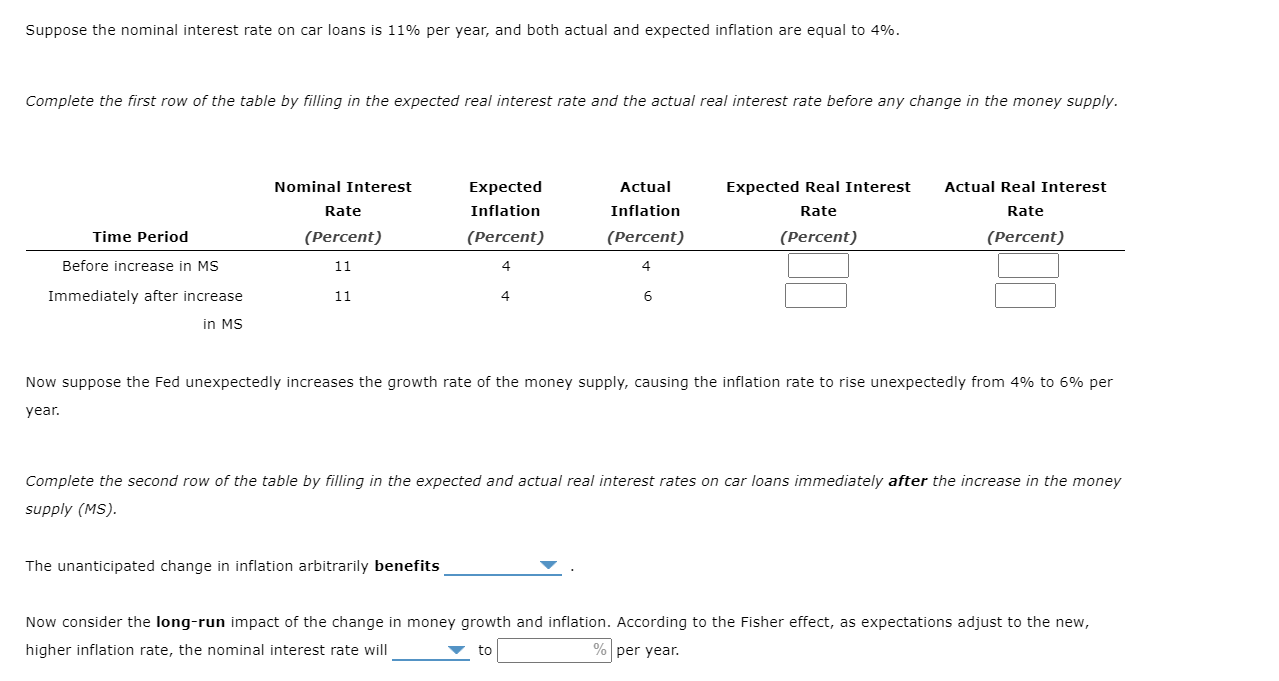 Solved Suppose the nominal interest rate on car loans is 11