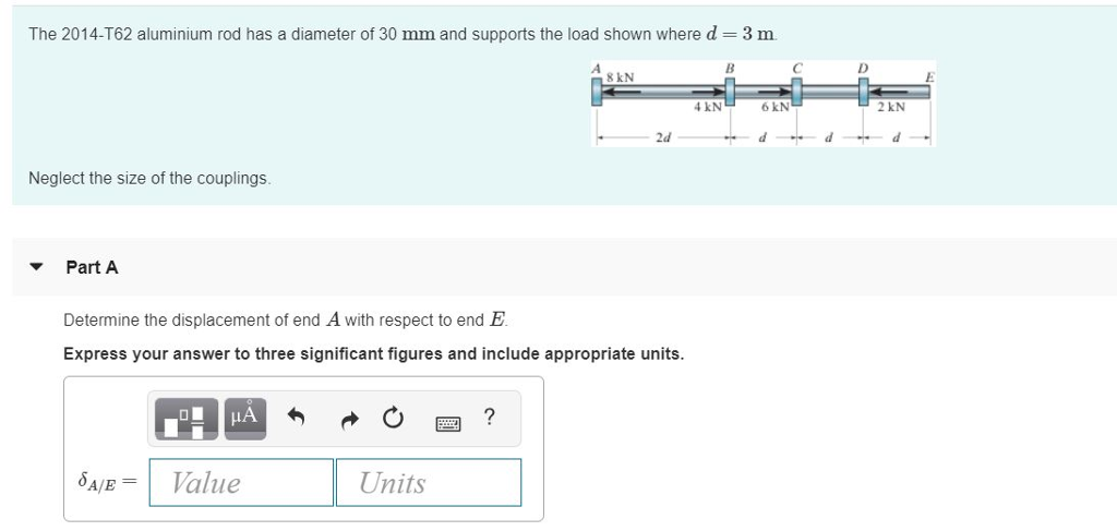 Solved The 2014-T62 aluminium rod has a diameter of 30 mm | Chegg.com