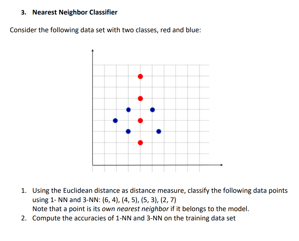 Solved Nearest Neighbor ClassifierConsider The Following | Chegg.com