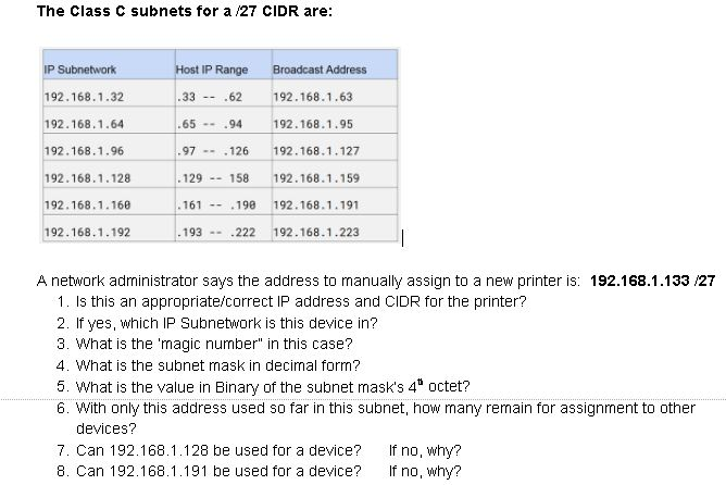 Solved The Class C subnets for /27 CIDR are: Host Range | Chegg.com