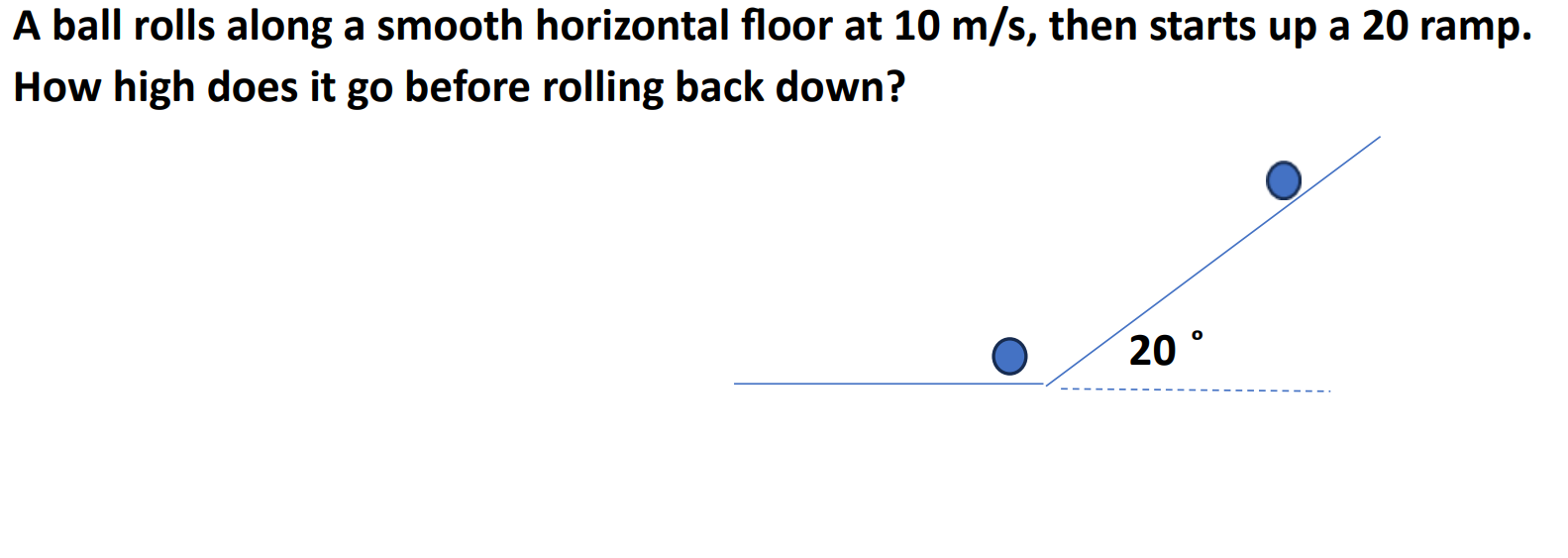 Solved A ball rolls along a smooth horizontal floor at 10