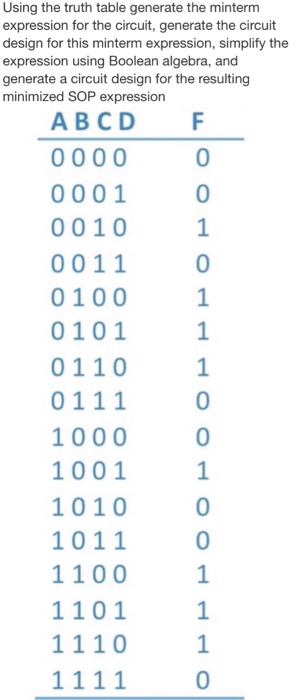 Truth Table Generator Circuit | Cabinets Matttroy