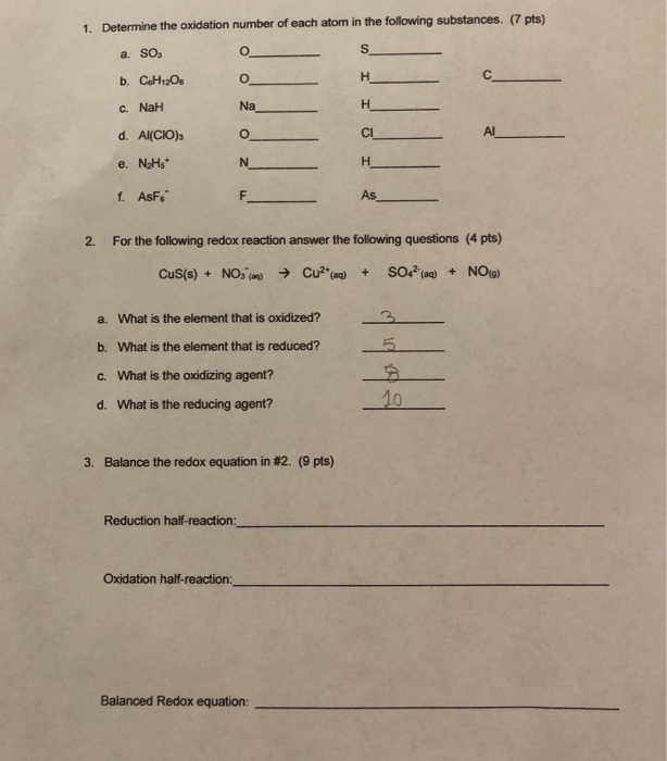 Solved 1. Determine the oxidation number of each atom in the | Chegg.com