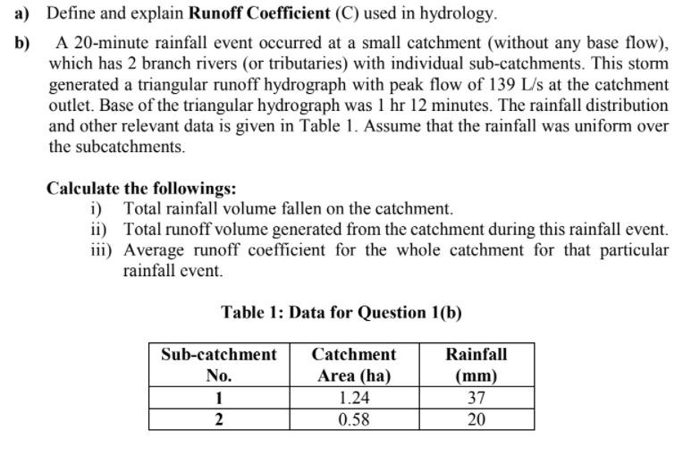 Solved a) Define and explain Runoff Coefficient (C) used in | Chegg.com
