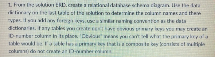 1. From the solution ERD, create a relational | Chegg.com