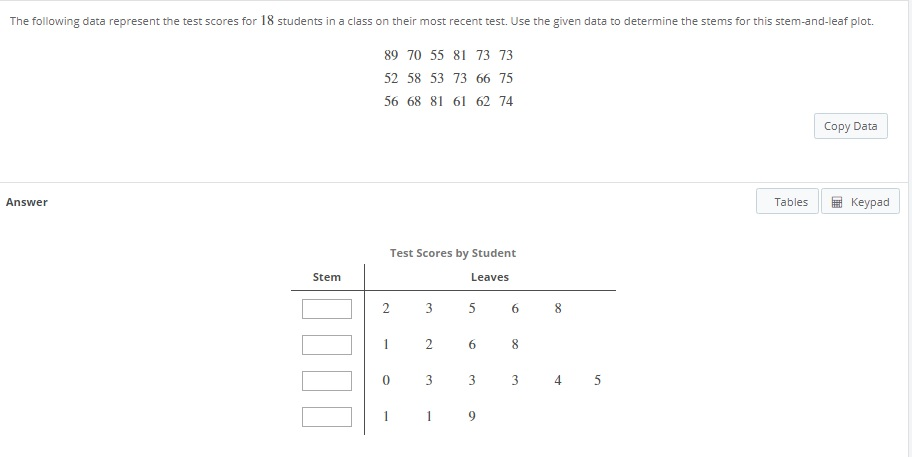 Solved The following data represent the test scores for 18 | Chegg.com
