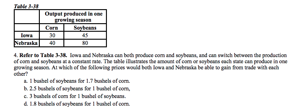 Solved Microeconomics comparative advantage tradeoff? I'm | Chegg.com