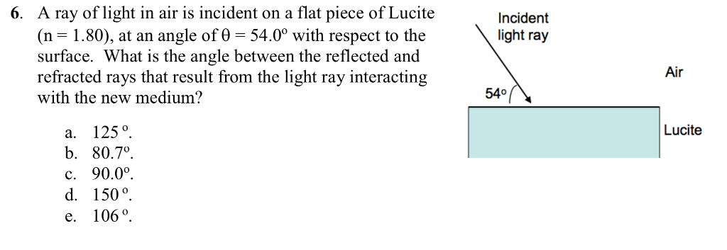 Solved A ray of light in air is incident on a flat piece of | Chegg.com
