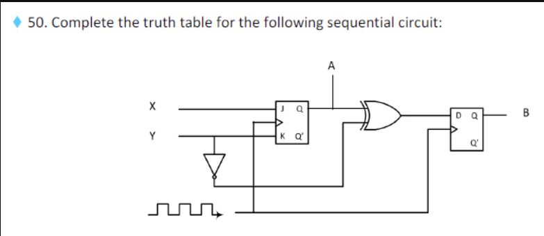 Solved 50. Complete the truth table for the following | Chegg.com
