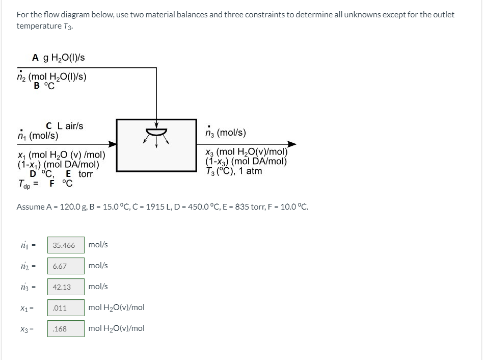 A Stream Of Air At 450 0 C And 5 Torr With A De Chegg Com