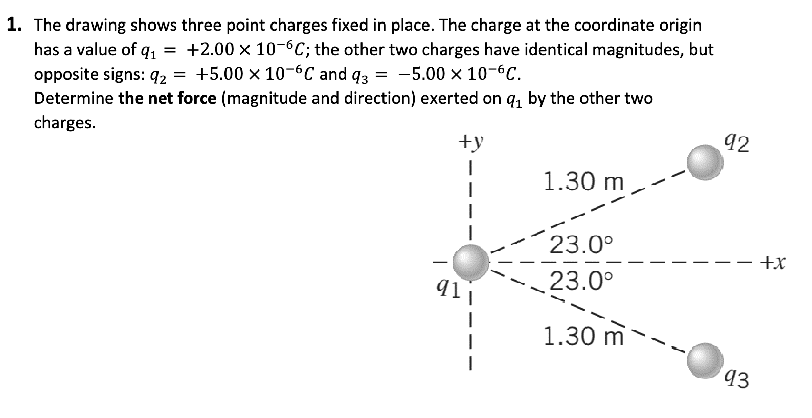 Solved The drawing shows three point charges fixed in place.