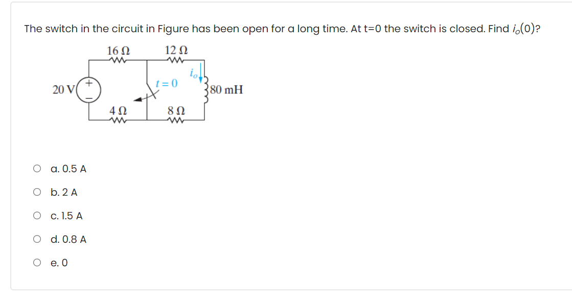 Solved The switch in the circuit in Figure has been open for | Chegg.com
