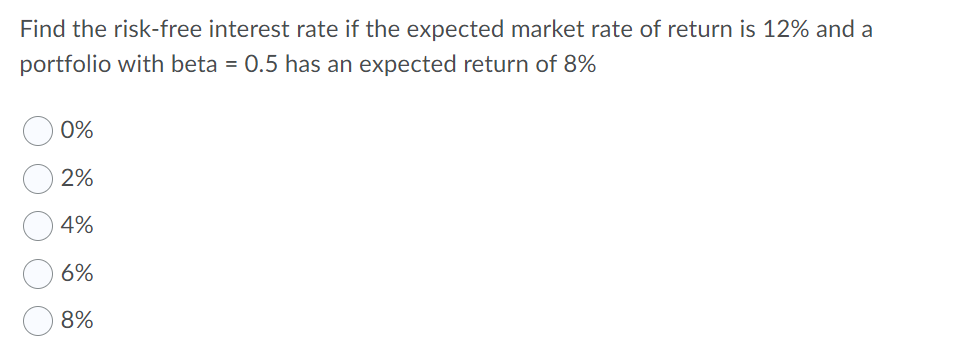 Solved Find The Risk-free Interest Rate If The Expected 