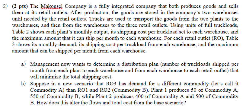 Solved 2) (2 pts) The Makonsel Company is a fully integrated | Chegg.com