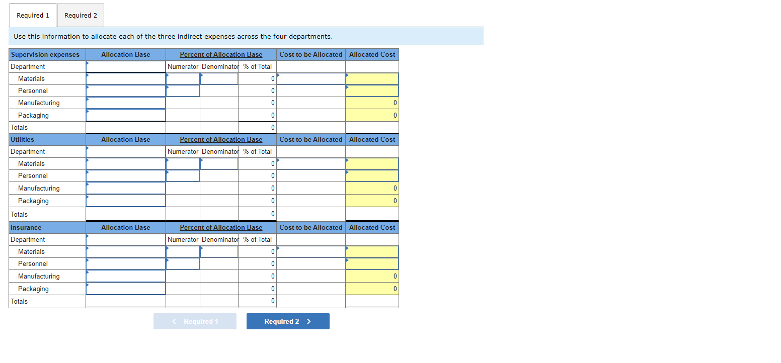 Solved Exercise 22-5 Departmental Expense Allocations LO P2 | Chegg.com