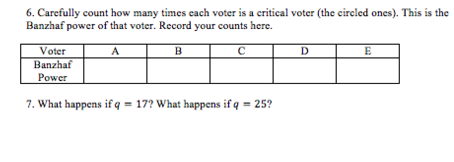 Solved  Number of voters 37 36 32 22 33 26 D С A B A C 기 A