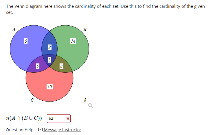 Solved The Venn Diagram Here Shows The Cardinality Of Each | Chegg.com