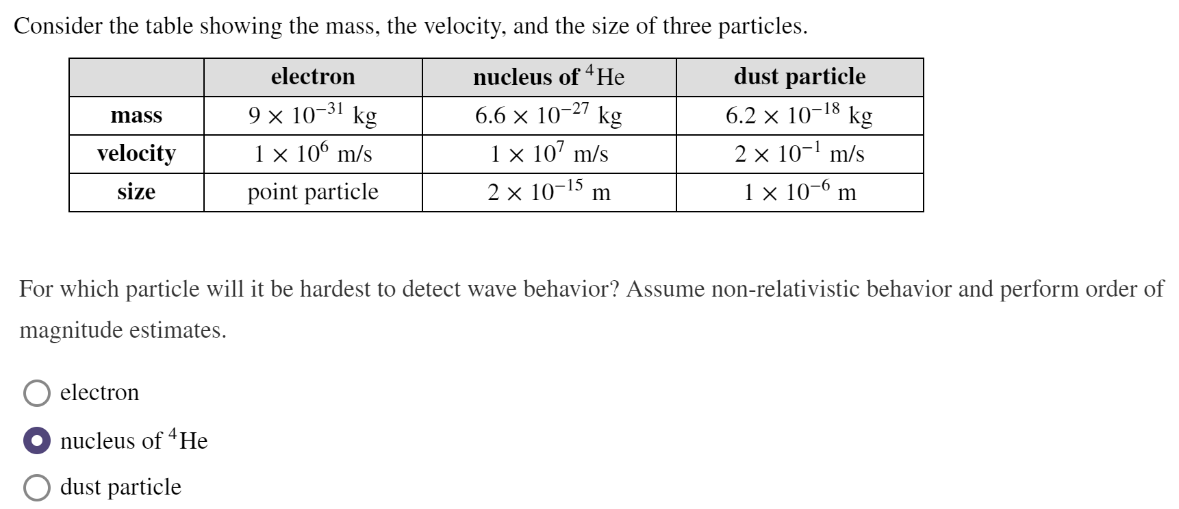 solved-consider-the-table-showing-the-mass-the-velocity-chegg