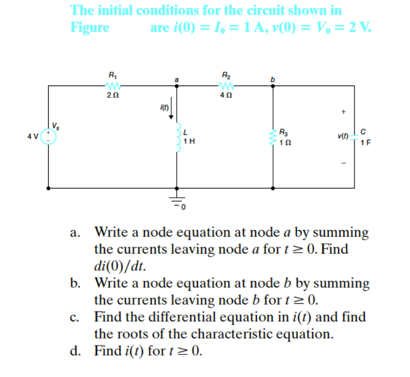 Solved The initial conditions for the circuit shown in | Chegg.com