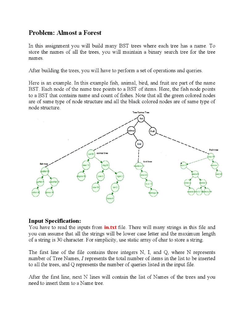 programming assignment 4 binary search trees