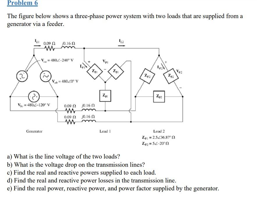 Solved The figure below shows a three-phase power system | Chegg.com