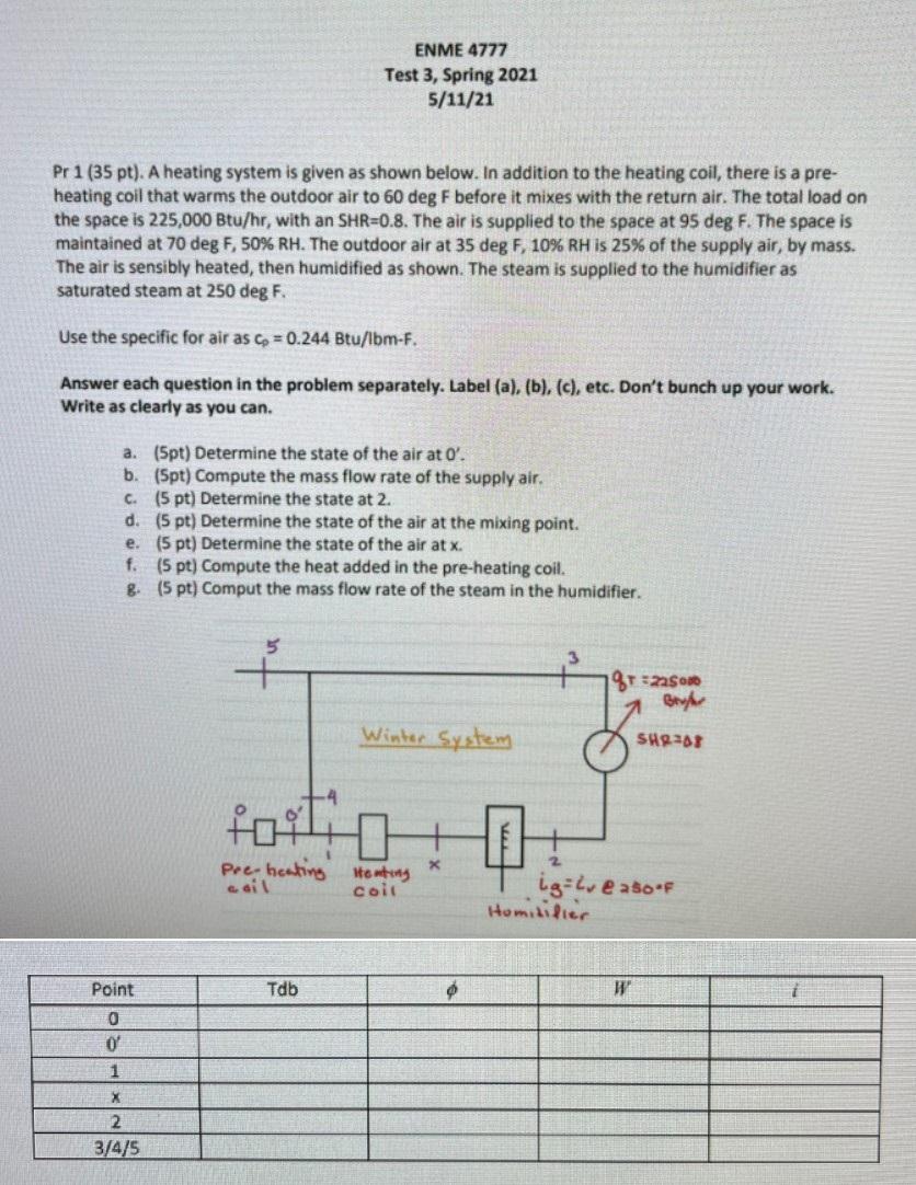 ENME 4777
Test 3, Spring 2021
5/11/21
Pr 1 (35 pt). A heating system is given as shown below. In addition to the heating coil