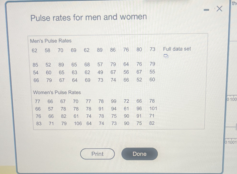 Solved Pulse rates for men and womenUse the same scales to | Chegg.com
