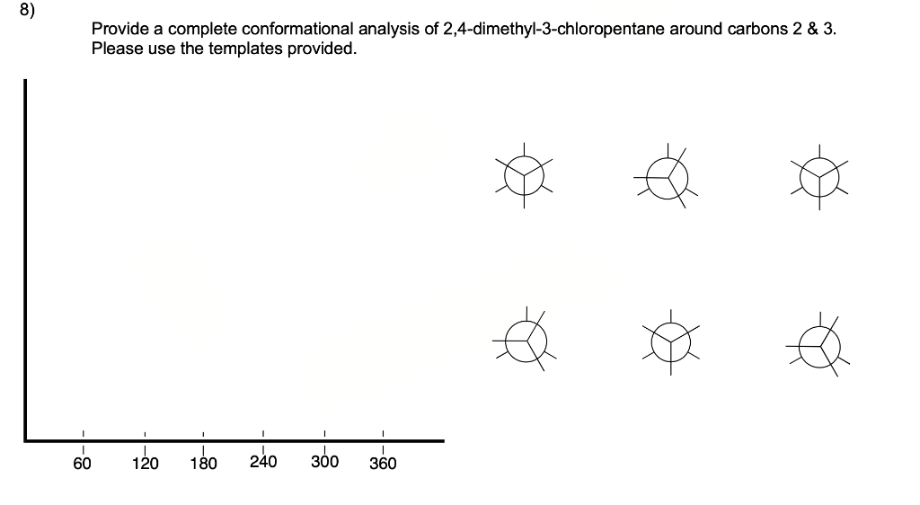 Solved 8) Provide A Complete Conformational Analysis Of | Chegg.com