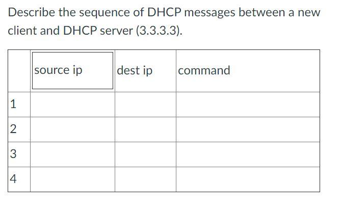 Solved Describe the sequence of DHCP messages between a new | Chegg.com