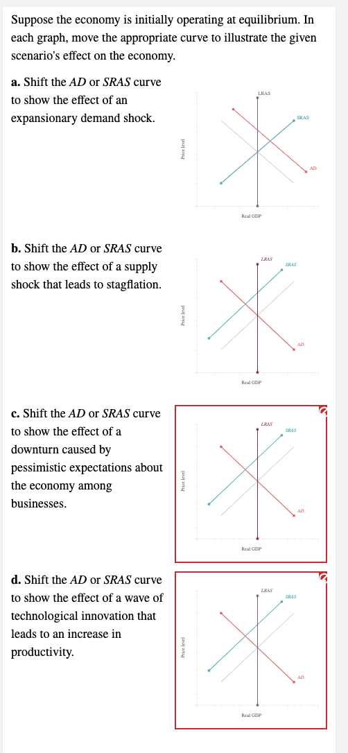 Solved Suppose The Economy Is Initially Operating At | Chegg.com