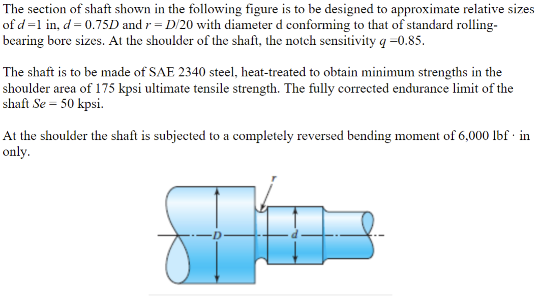 Solved a.) determine the fatigue stress concentration factor | Chegg.com