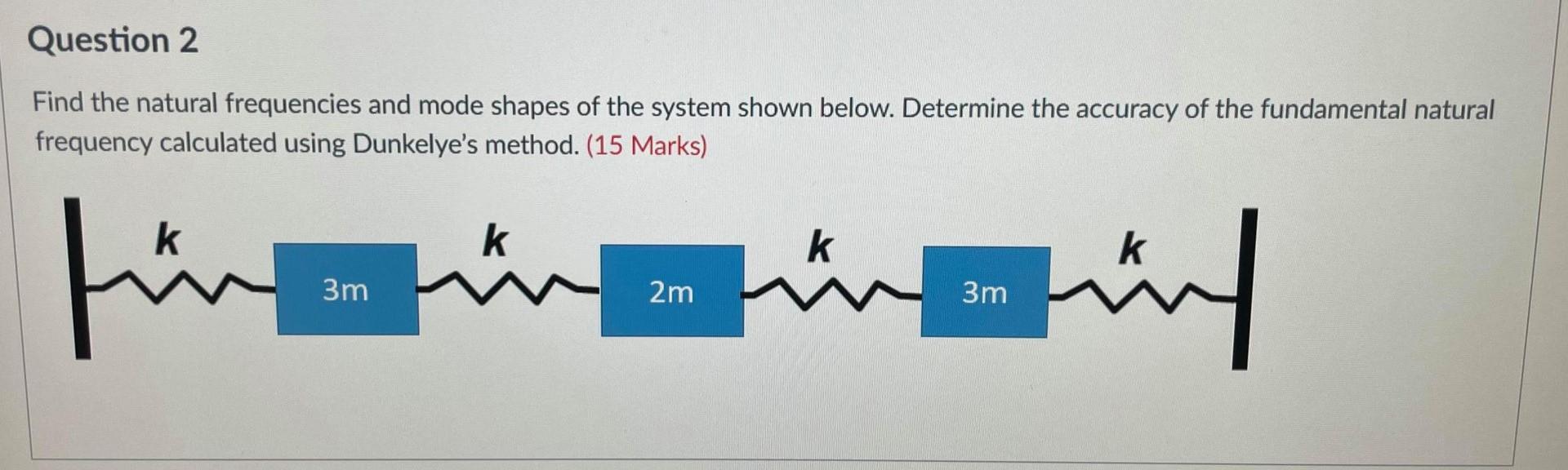 Solved Question 2 Find the natural frequencies and mode | Chegg.com