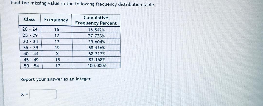 how to find frequency distribution
