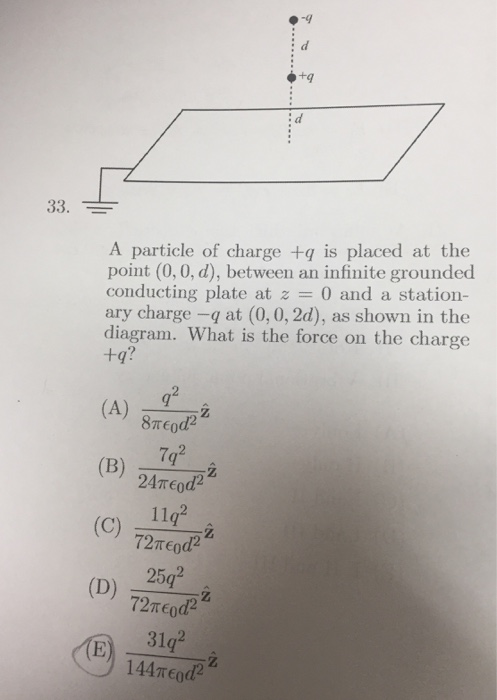Solved 33. A particle of charge +q is placed at the point | Chegg.com