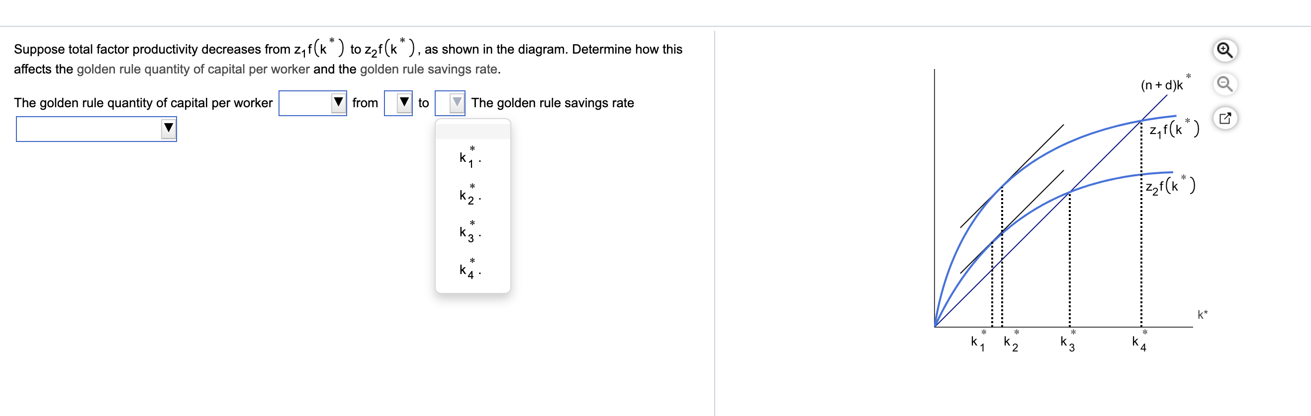 Solved Suppose total factor productivity decreases from | Chegg.com
